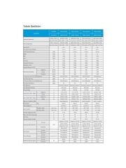 E.C.A Ecotech ESA2112A100 R32 A++ 12000 Btu Inverter Duvar Tipi Klima